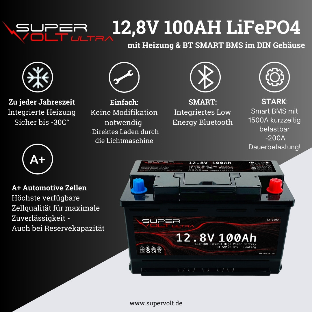 Supervolt Ultra - 12.8V 100Ah High Power LiFePO4 high-performance battery with Bluetooth, heater and integrated balancer