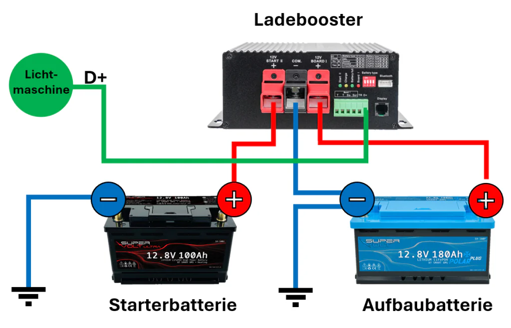Ladebooster Schaltplan