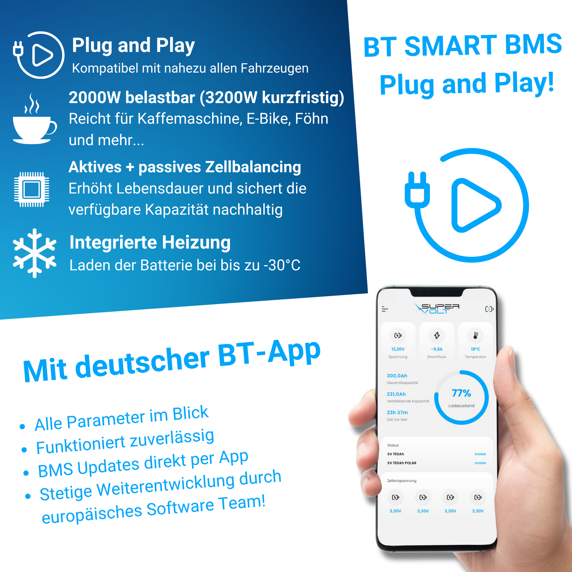Supervolt Polar LiFePO₄ 12,8V 300Ah Lithium Batterien – Set 2×150Ah – Smart BMS, Bluetooth & Heizung bis −30 °C – Bild 6