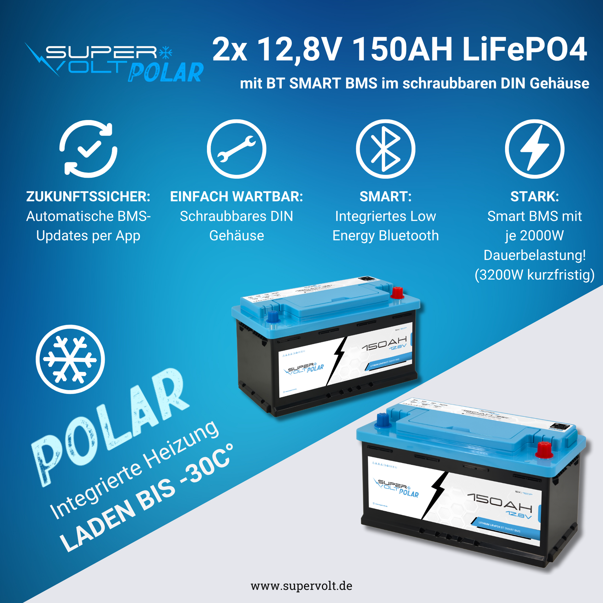 Supervolt Polar LiFePO₄ 12,8V 300Ah Lithium Batterien – Set 2×150Ah – Smart BMS, Bluetooth & Heizung bis −30 °C – Bild 2