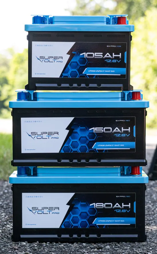 Supervolt Pro Series Lithium Batteries